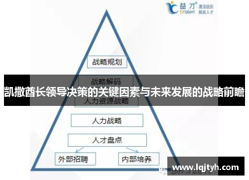 凯撒酋长领导决策的关键因素与未来发展的战略前瞻