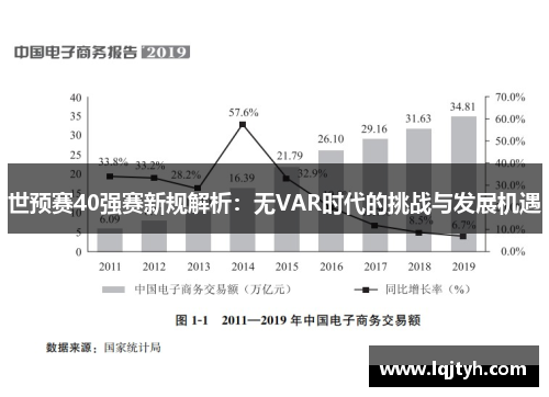 世预赛40强赛新规解析：无VAR时代的挑战与发展机遇