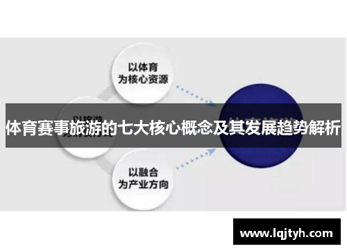体育赛事旅游的七大核心概念及其发展趋势解析