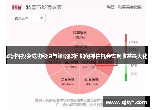 欧洲杯投资成功秘诀与策略解析 如何抓住机会实现收益最大化