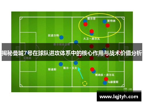 揭秘曼城7号在球队进攻体系中的核心作用与战术价值分析