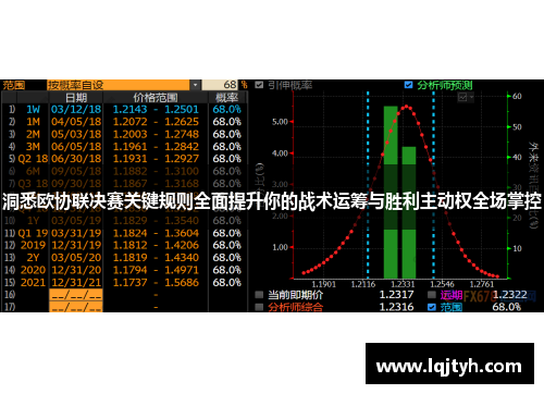 洞悉欧协联决赛关键规则全面提升你的战术运筹与胜利主动权全场掌控 洞悉欧协联决赛关键规则全面提升你的战术运筹与胜利主动权全场掌控