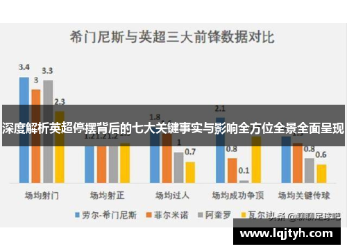 深度解析英超停摆背后的七大关键事实与影响全方位全景全面呈现 深度解析英超停摆背后的七大关键事实与影响全方位全景全面呈现