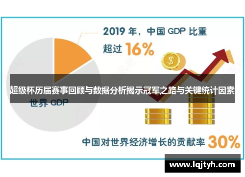 超级杯历届赛事回顾与数据分析揭示冠军之路与关键统计因素