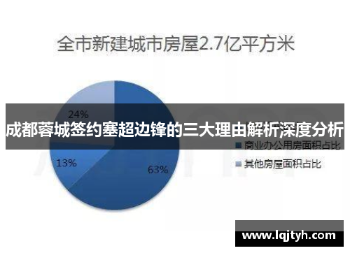 成都蓉城签约塞超边锋的三大理由解析深度分析